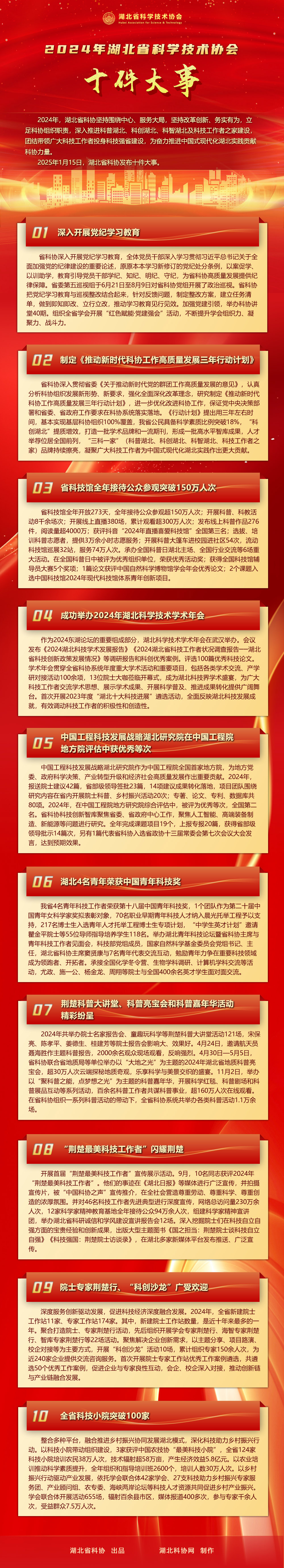 武汉市科协审批表.jpg