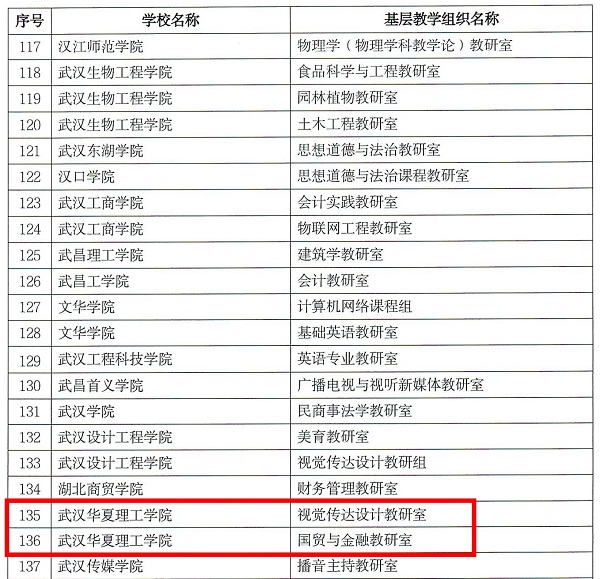 閯傛暀楂樺嚱銆