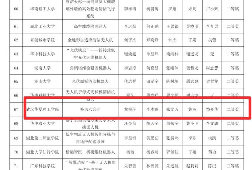 70f1509dbad0d3587b34903c7d5e75dd