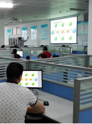 电子商务实验室